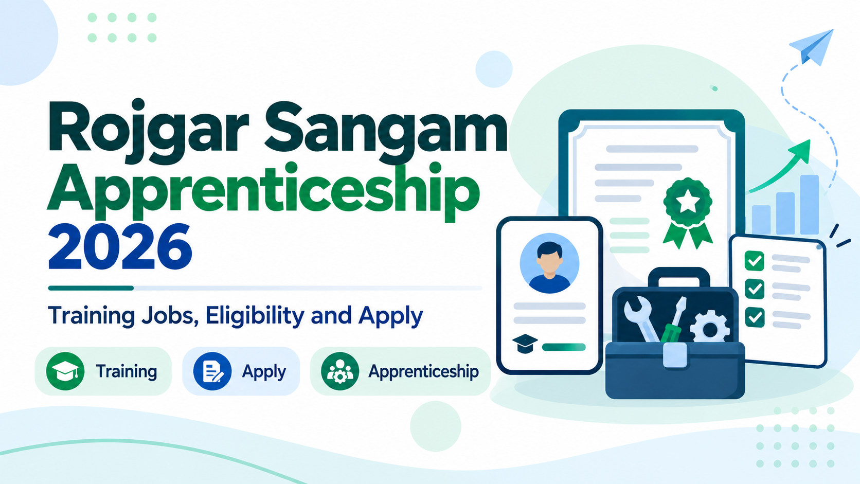 Rojgar Sangam apprenticeship 2026 illustration featuring training certificate, tools and application checklist.