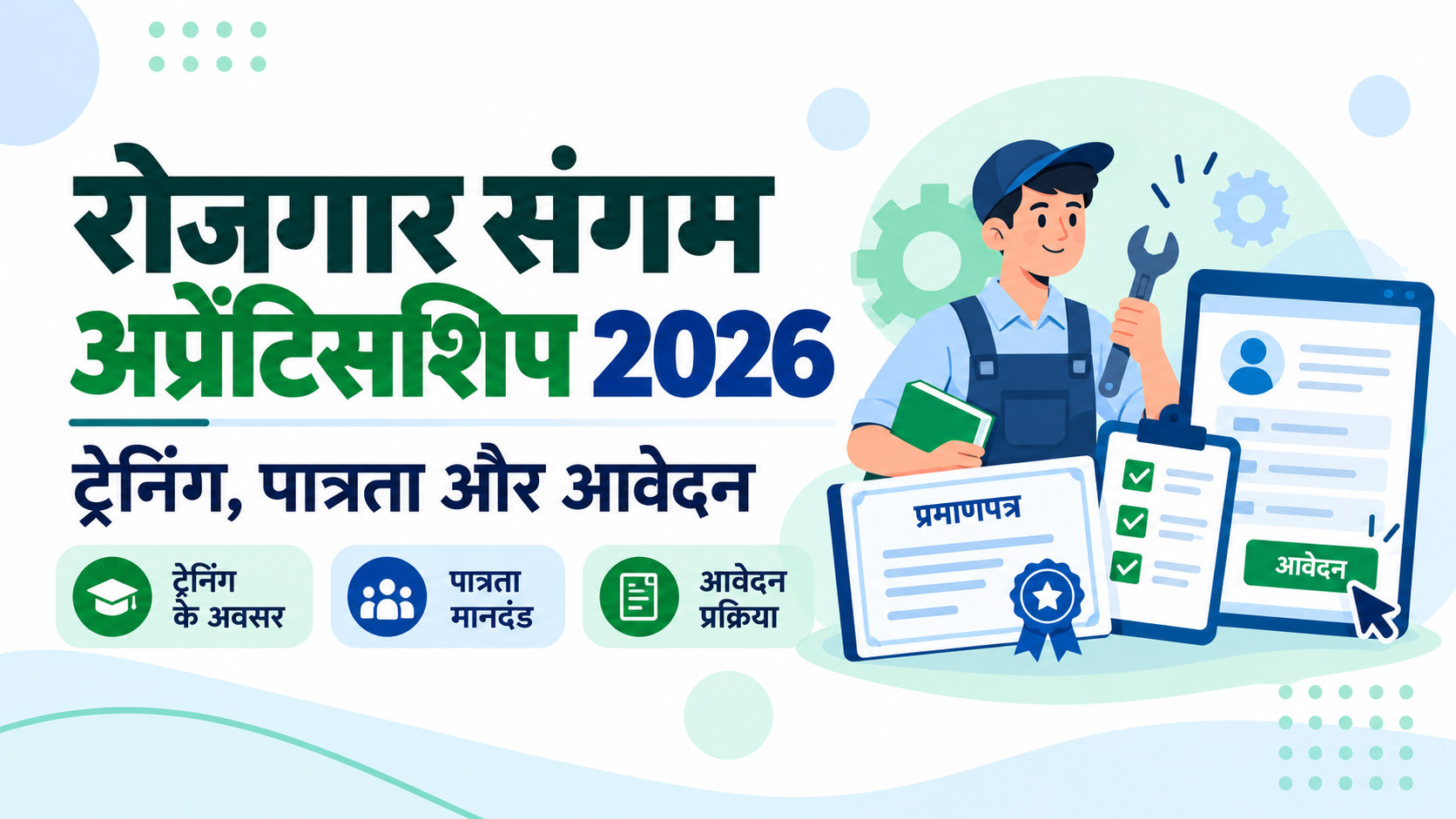 रोजगार संगम अप्रेंटिसशिप 2026 का हिंदी चित्र, जिसमें प्रशिक्षण, पात्रता, प्रमाणपत्र और आवेदन प्रक्रिया दिखाई गई है।